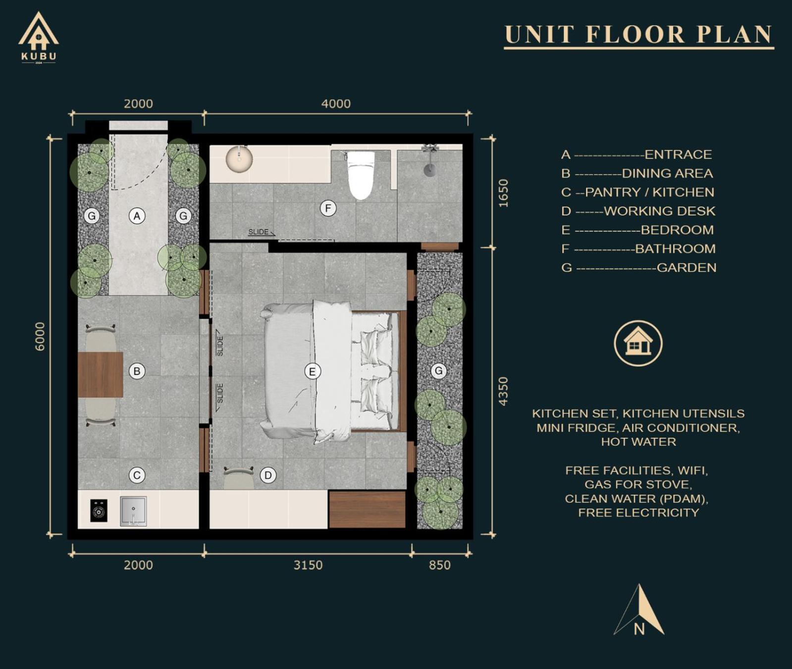 Kubu Asri Guest House Ungasan Esterno foto